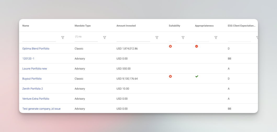 Risk Monitoring in InvestGlass