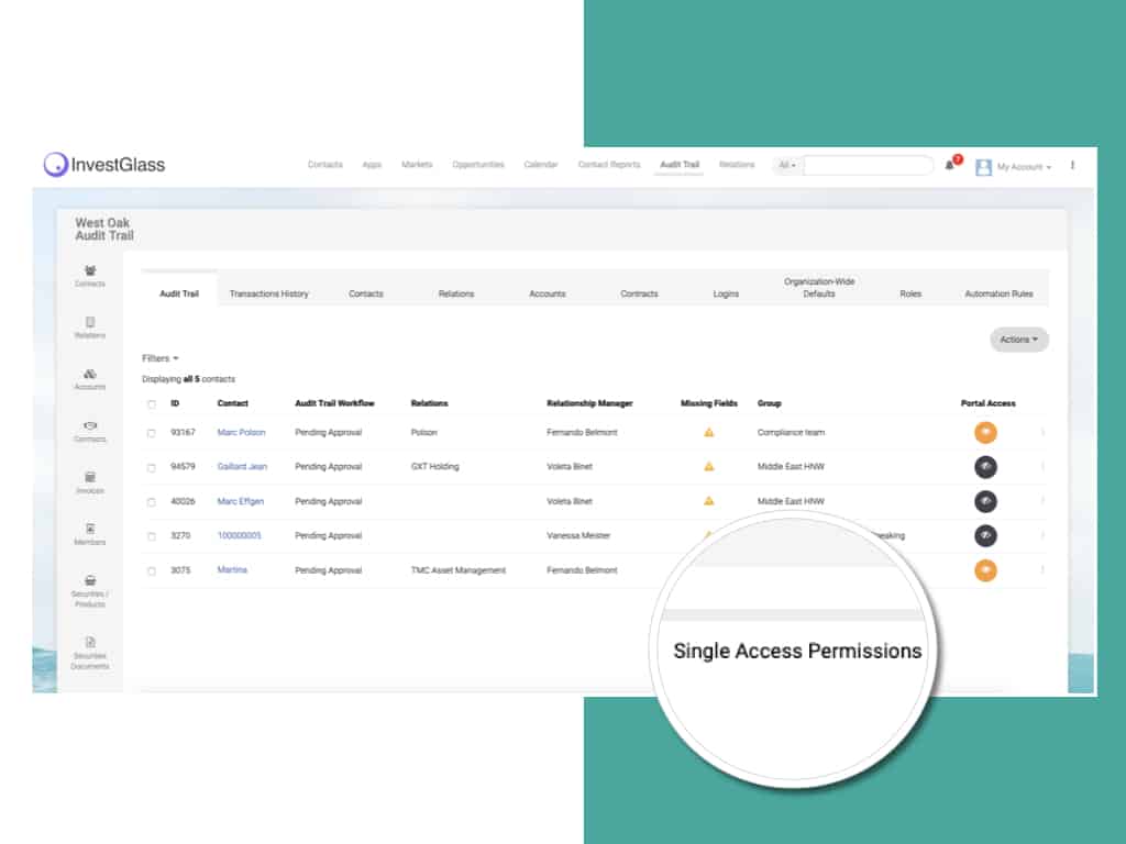 Record Permissions and Audit