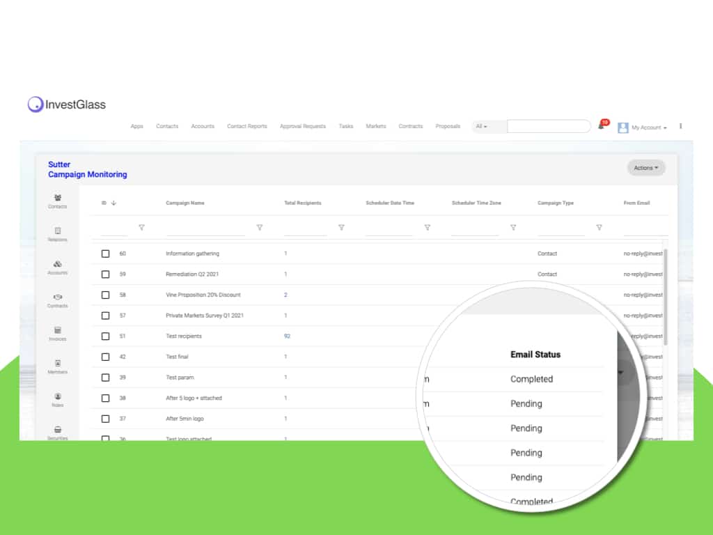 Campaign monitoring