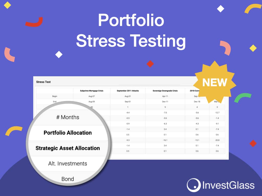 InvestGlass Portfolio Stress Testing