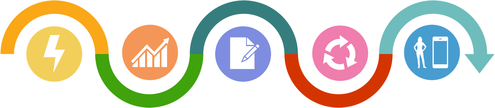 InvestGlass 工作流程