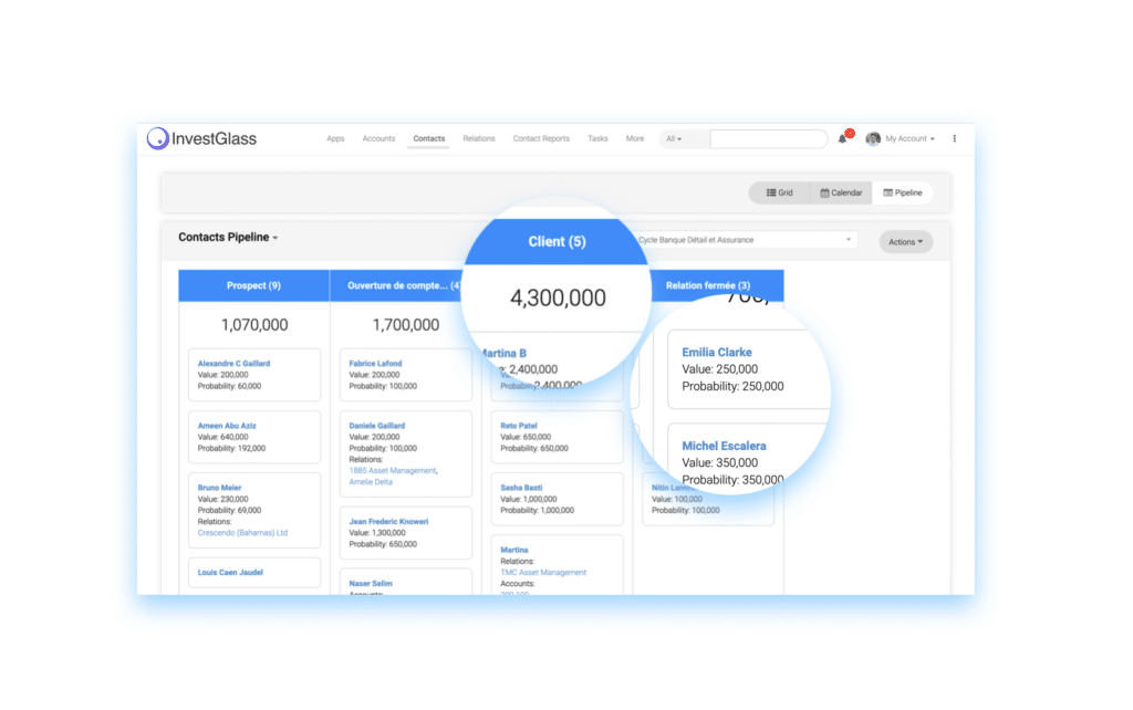 Contacts pipeline