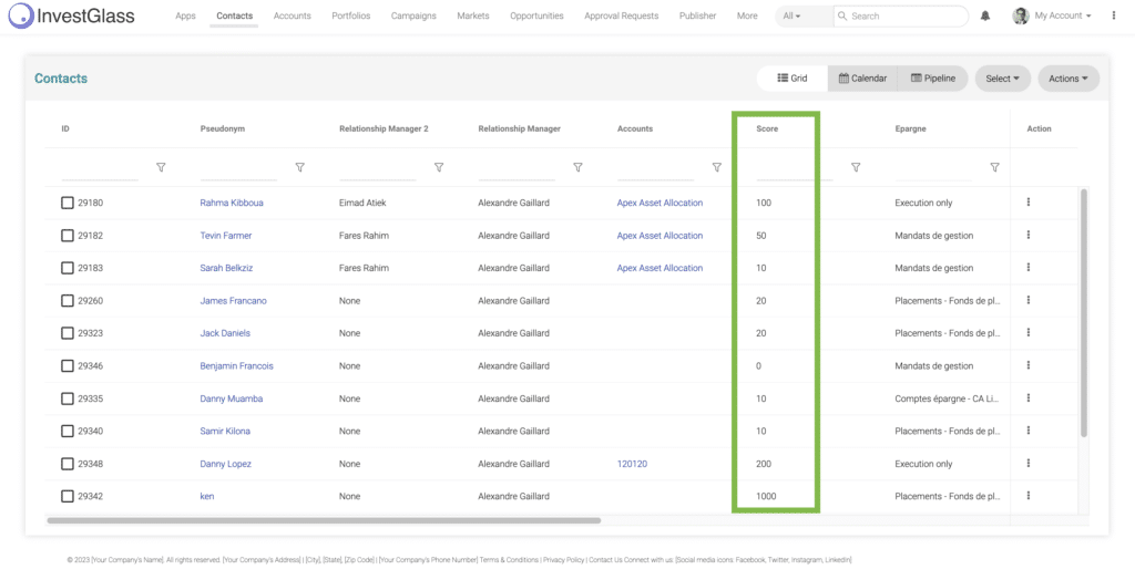 InvestGlass Lead Scoring